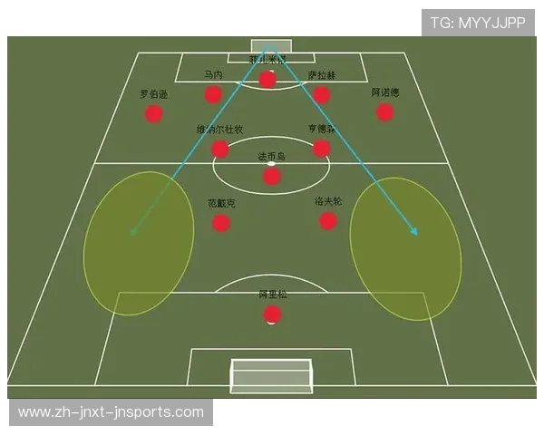 控球能力对英超球队比赛表现有何影响？战术解析